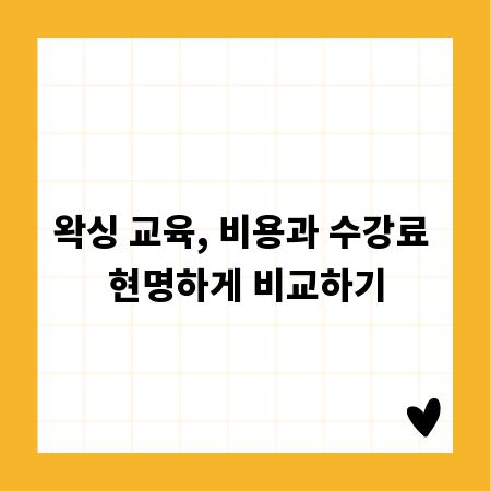 왁싱 교육, 비용과 수강료 현명하게 비교하기
