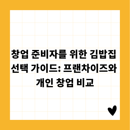 창업 준비자를 위한 김밥집 선택 가이드: 프랜차이즈와 개인 창업 비교
