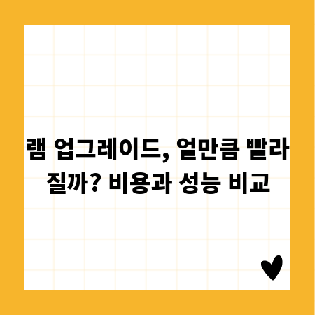 램 업그레이드, 얼만큼 빨라질까? 비용과 성능 비교