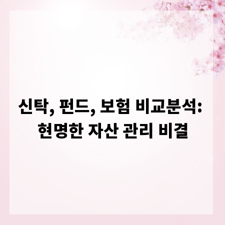 신탁, 펀드, 보험 비교분석: 현명한 자산 관리 비결