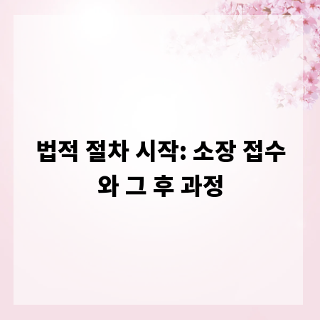 법적 절차 시작: 소장 접수와 그 후 과정
