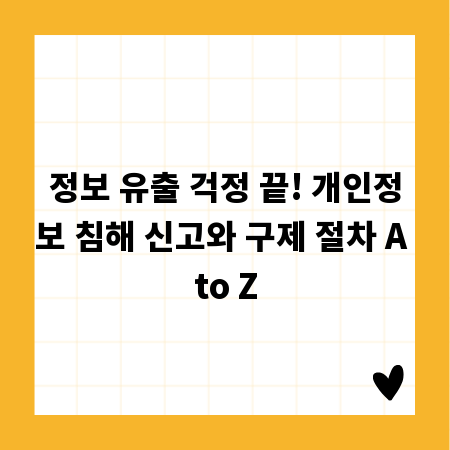 정보 유출 걱정 끝! 개인정보 침해 신고와 구제 절차 A to Z