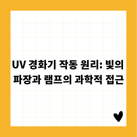 UV 경화기 작동 원리: 빛의 파장과 램프의 과학적 접근